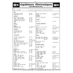 Sopartex SX, régulateurs électroniques