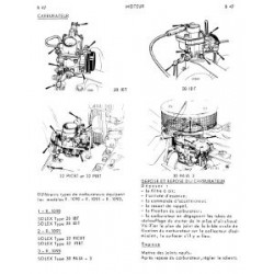 Renault Dauphine, Ondine, Gordini et 1093, manuel de réparation