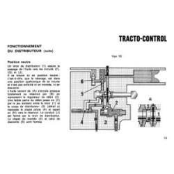 Renault tracto-control gamme Super D, fonctionnement