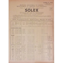Solex, réglage des carburateurs matériel industriel avant années 60