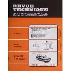 RTA Renault 12 Gordini
