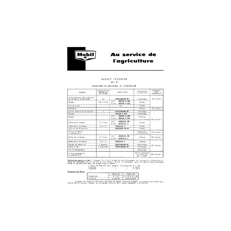 Fiche graissage Mobil Massey Ferguson 821D