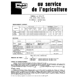 Fiche graissage Mobil McCormick F235, FU235, F235D, FU235D