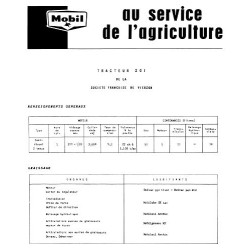 Fiche graissage Mobil SFV 201