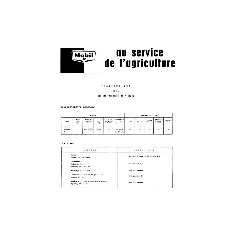 Fiche graissage Mobil SFV 201