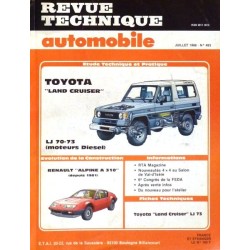 RTA Toyota Land Cruiser Diesel