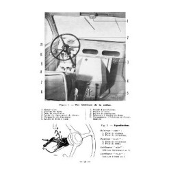 Renault Galion à moteur type 671, notice d'entretien