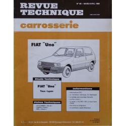 Technique carrosserie Fiat Uno I