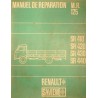 Renault Saviem Super Galion SG4, manuel de réparation