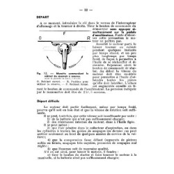 Simca Fiat 6cv, notice dentretien