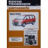 Technique carrosserie Renault Espace I