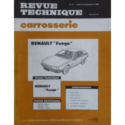Technique carrosserie Renault Fuego