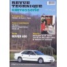 Technique carrosserie Rover 600