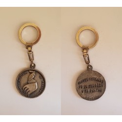 porte-clés Crédit Populaire...