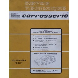 Technique carrosserie Volkswagen Golf mk1