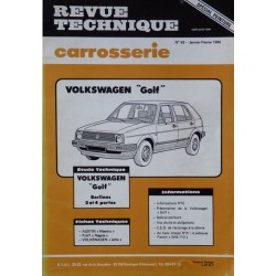 Technique carrosserie Volkswagen Golf mk2