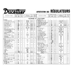 Ducellier, catalogue général 1965