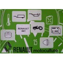 Renault 461 types R7441, notice d’entretien (eBook)