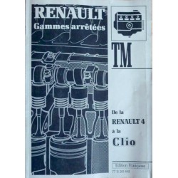 Renault 21, temps de réparation