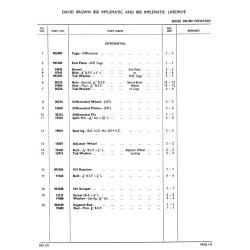 David Brown 850 Implematic et Livedrive, catalogue de pièces