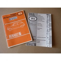 Renault 5, temps de réparation original