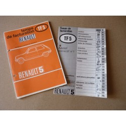 Renault 5, temps de...