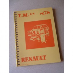 Renault années 80, temps de réparation carrosserie, châssis, peinture