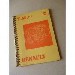 Renault années 70-80, temps...