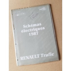 Renault Trafic, schémas...