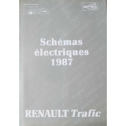 Renault Trafic, schémas...