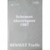 Renault Trafic, schémas électriques 1987 (eBook)