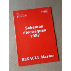 Renault Master, schémas électriques 1987, original