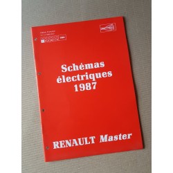 Renault Master, schémas...