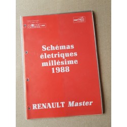 Renault Master, schémas...