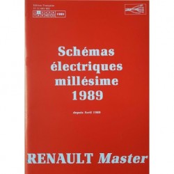 Renault Master, schémas...