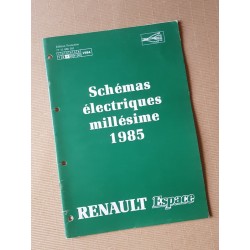 Renault Espace, schémas...