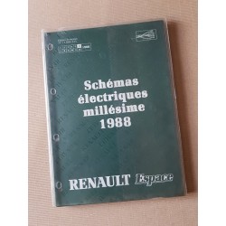 Renault Espace, schémas...