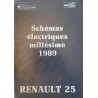 Renault 25, schémas électriques 1989 (eBook)