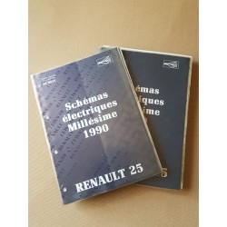 Renault 25, schémas...