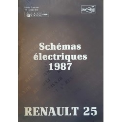 Renault 25, schémas électriques 1987