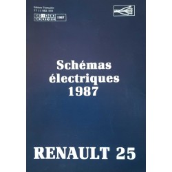 Renault 25, schémas électriques 1987