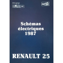 Renault 25, schémas électriques 1987