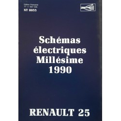 Renault 25, schémas électriques 1990