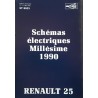 Renault 25, schémas électriques 1990