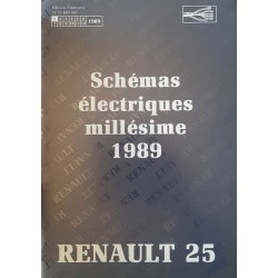 Renault 25, schémas électriques 1990