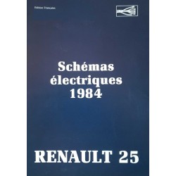 Renault 25, schémas...