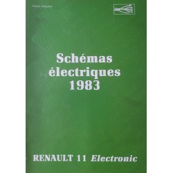 Renault 11 Électronic,...