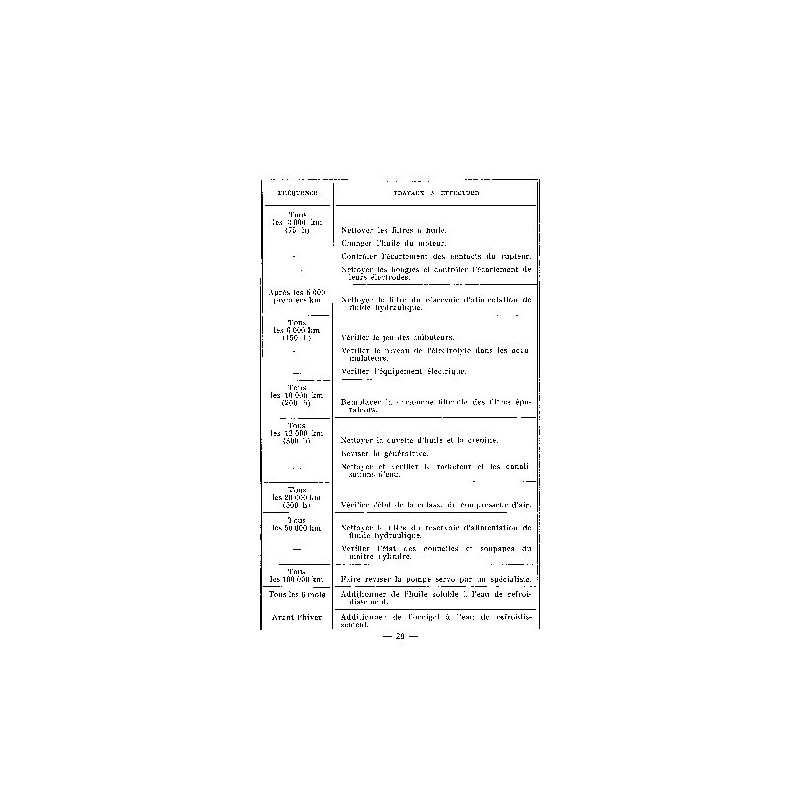 Notice D'utilisation & D'entretien BERLIET 20K 30K 770K 880K - Ne3541 - Occasion
