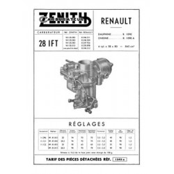 Zénith carburateurs 28 IFT et 28 IFT 3