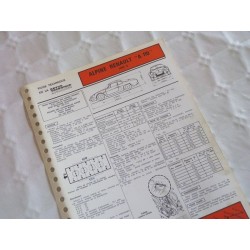 Fiche technique Alpine Renault A110, 1600S